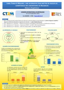 thumbnail of CIM_2015_LH