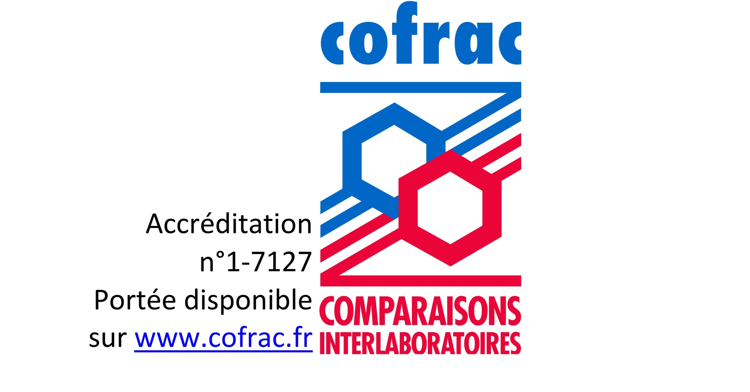 Le CT2M devient le premier organisateur de comparaisons inter-laboratoires (OCIL) accrédité COFRAC dans le domaine de l’étalonnage !