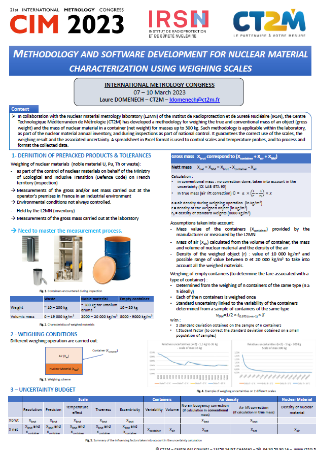 Poster Methodology and software development for nuclear material characterization using weighing scales