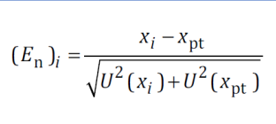 Formule du score En